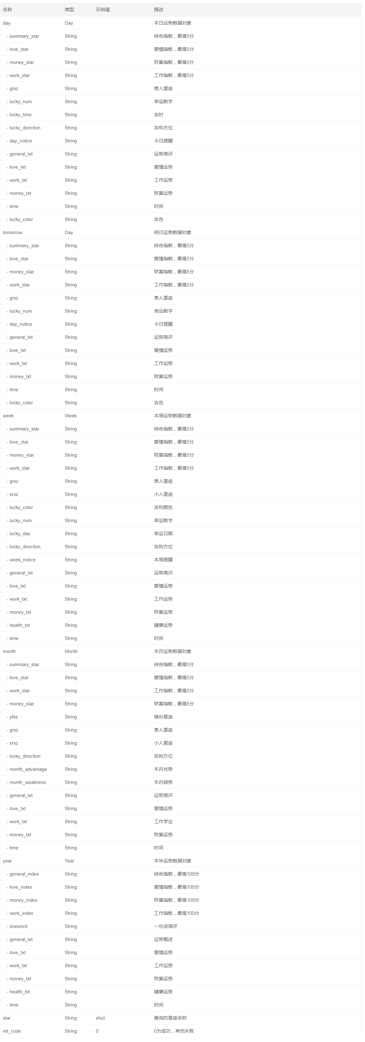 ba16954aa9a8146d937340efc3f80ede.png