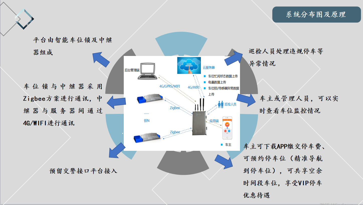 11a57d223617987baeb4a9d43c645ada.png