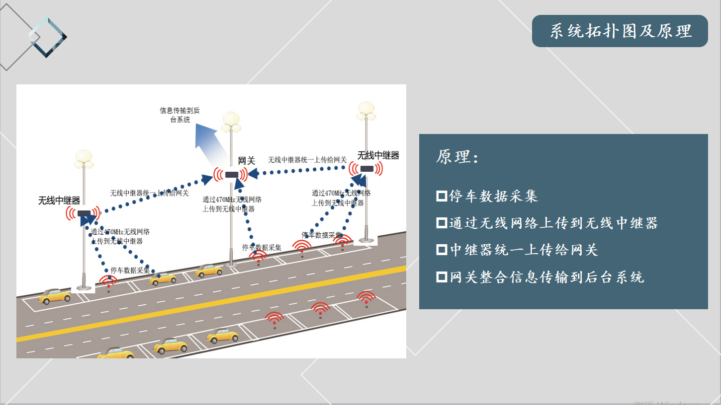 50e54b94d8f78d5716f9577ac299ec84.png