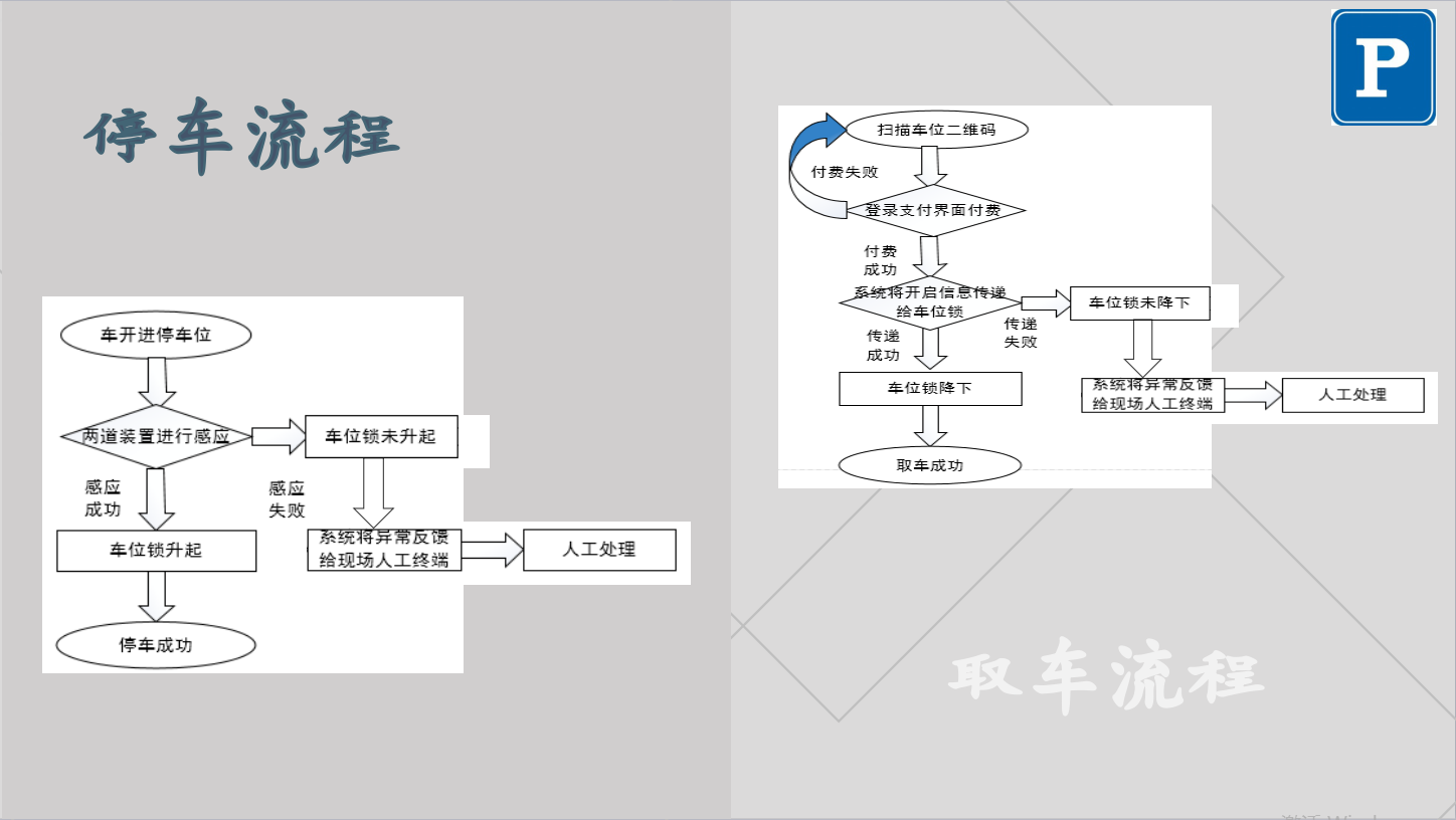 999a9a76074386ebc86a2df7e1536299.png