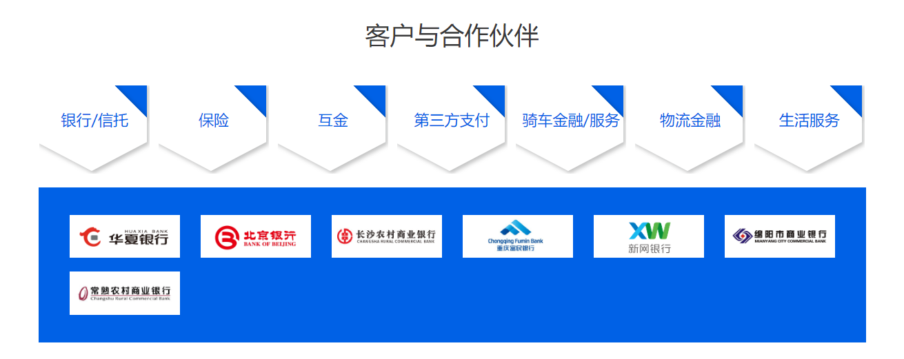 f77fe671b2d1745554e2781a3dc0a633.png