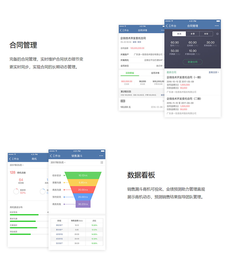 企微云CRM-企业微信销售管理平台