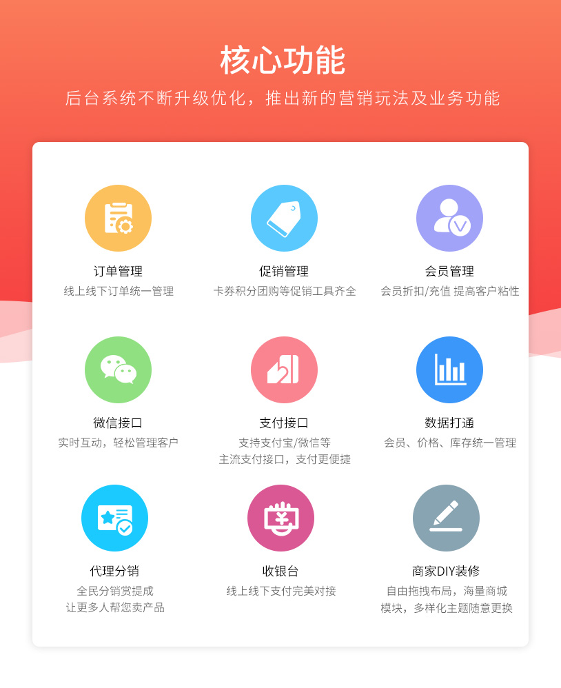 网站建设, 网站模版, 电商零售