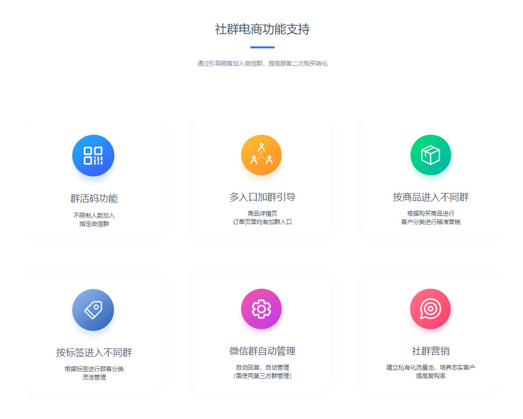 微信服务定制, 小程序定制, 电商平台, 门店管理, 线上商城, 视频, 会员