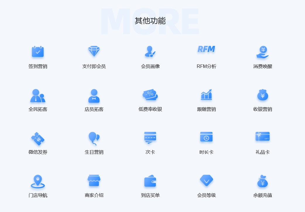微信服务定制, 小程序定制, 电商零售, 生活服务