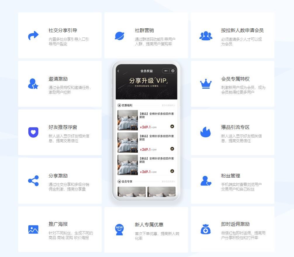 微信服务定制, 小程序定制, 电商平台, 门店管理, 线上商城, 视频, 会员