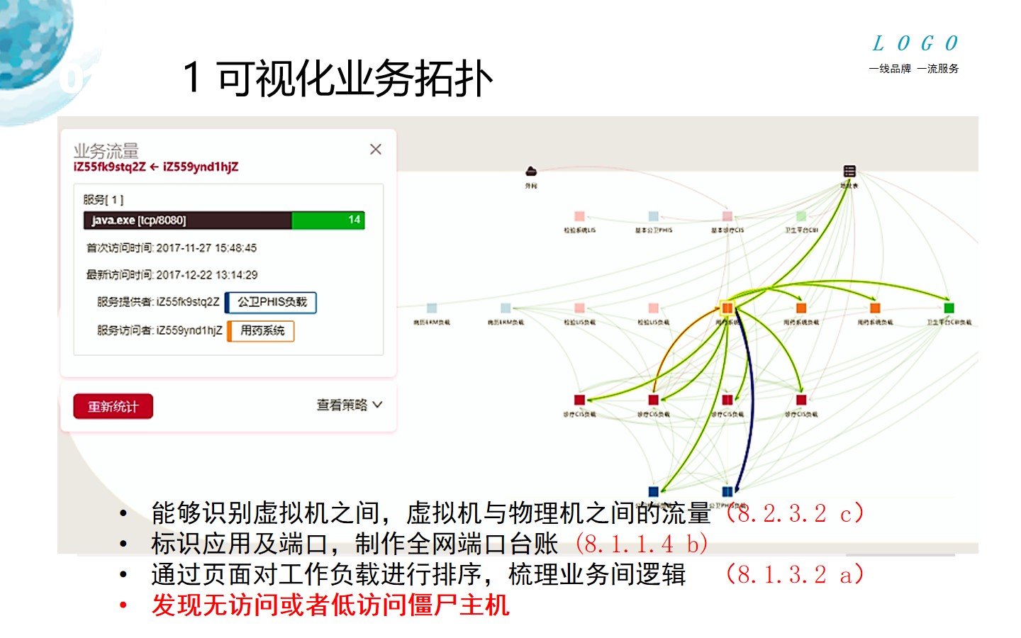 主机安全, 主机安全, 安全基线管理, 入侵防护, 服务器入侵防护, 漏洞扫描修复, 系统加固