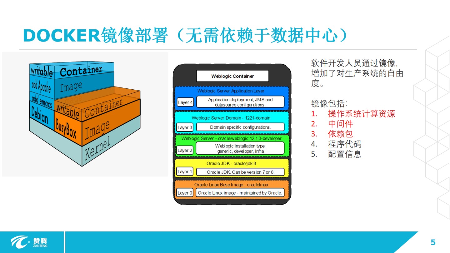 应用安全, 应用安全, Web入侵防护, 网站安全, 手机防护, Web应用防火墙, 金融风控监测