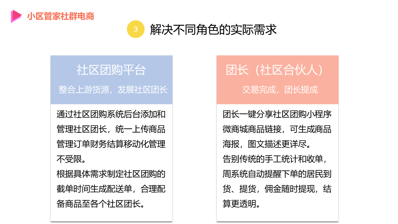 小程序, 电商/零售, 电商, 超市, 零售, O2O, 拼团