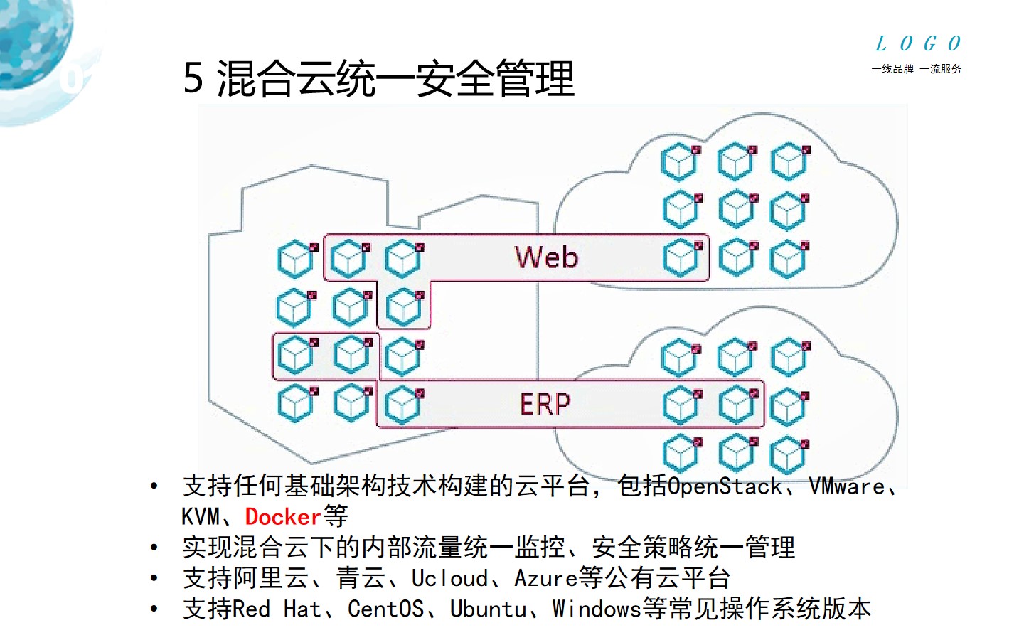 主机安全, 主机安全, 安全基线管理, 入侵防护, 服务器入侵防护, 漏洞扫描修复, 系统加固