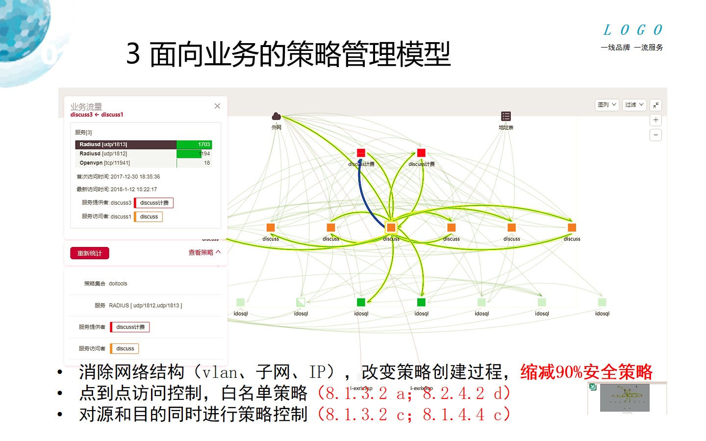 主机安全, 主机安全, 安全基线管理, 入侵防护, 服务器入侵防护, 漏洞扫描修复, 系统加固