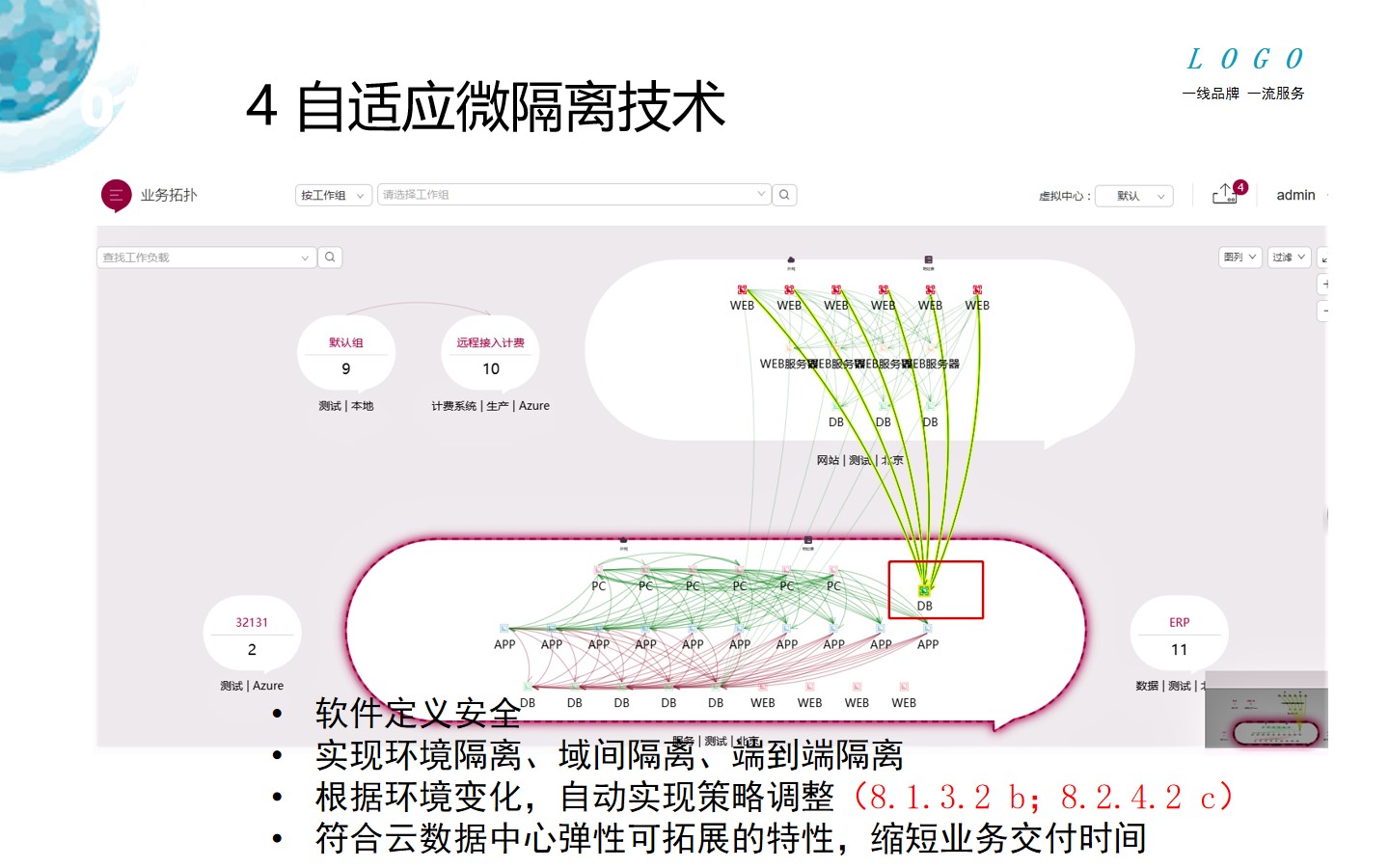 主机安全, 主机安全, 安全基线管理, 入侵防护, 服务器入侵防护, 漏洞扫描修复, 系统加固