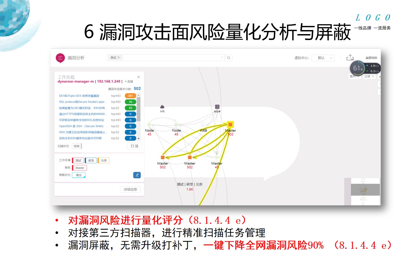 主机安全, 主机安全, 安全基线管理, 入侵防护, 服务器入侵防护, 漏洞扫描修复, 系统加固