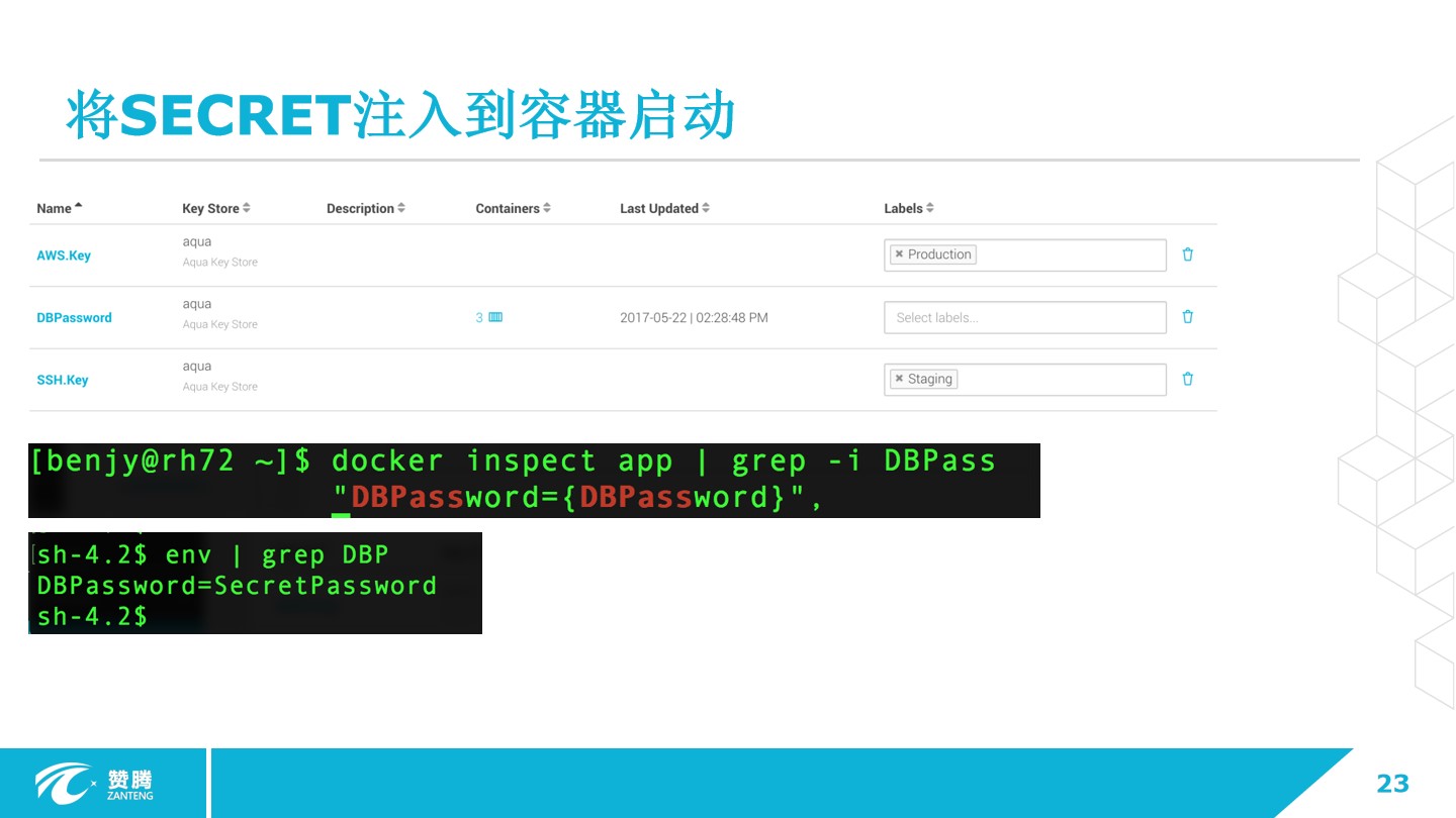 应用安全, 应用安全, Web入侵防护, 网站安全, 手机防护, Web应用防火墙, 金融风控监测