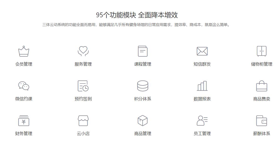 企业应用, 销售管理, CRM, 营销自动化, H5营销