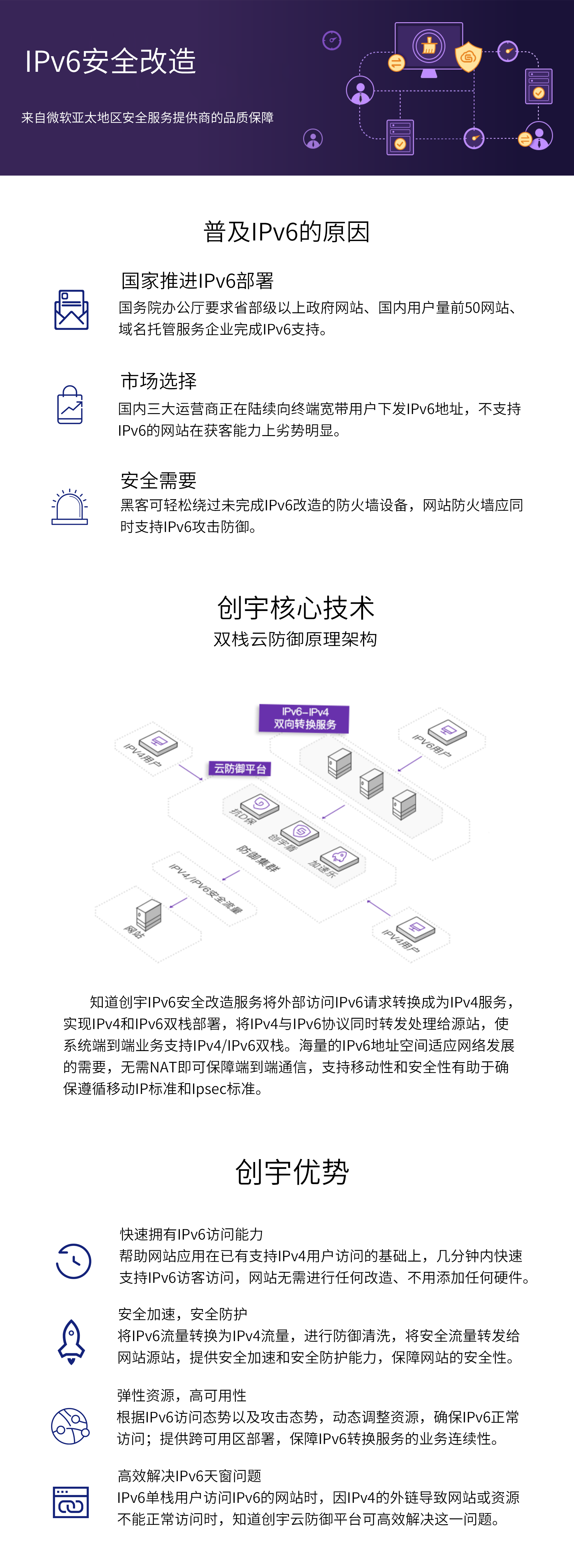 安全评测, 安全评测, 网站迁移, ipv6, ipv6改造, ipv6部署, ipv4