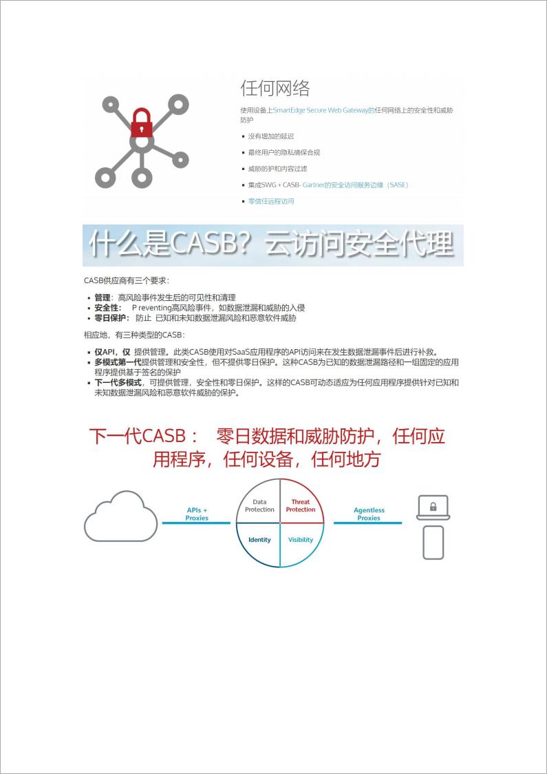 数据安全, 数据安全, 数据保护, 数据加密, CASB, 零信任访问安全, DLP