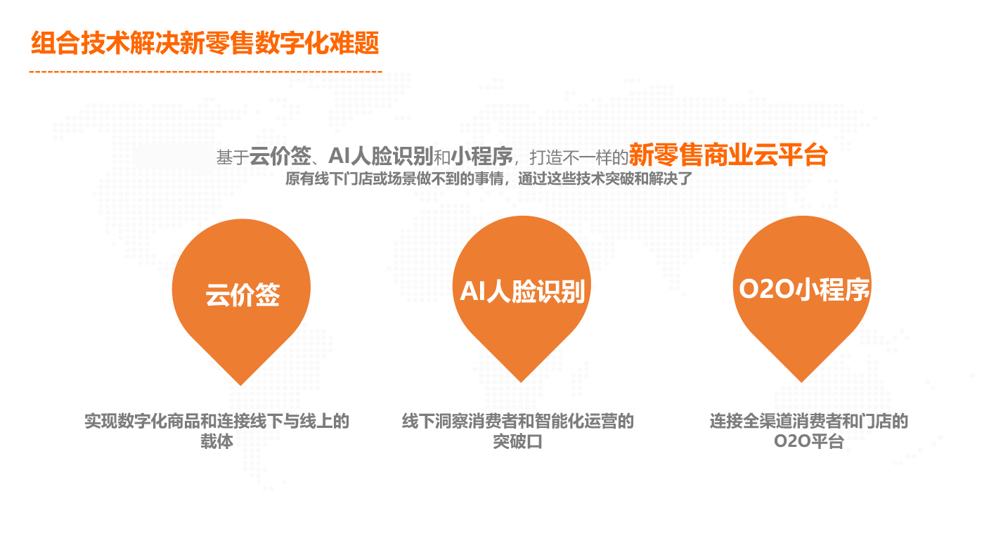 APP开发, APP开发, 定制APP, 电商APP, 直播APP, 苹果APP, 安卓APP