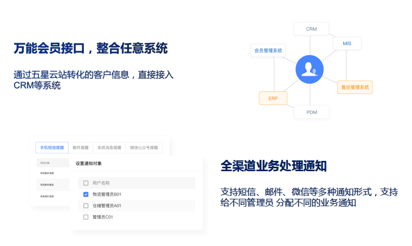 网站建设, 网站模版, 企业展示, IT互联网, 建材, 制造行业, 传统行业