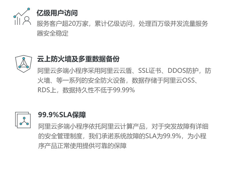 小程序, 政务民生, 政务小程序, 微信智慧政务, 微信政务系统