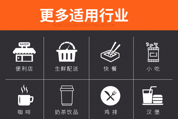 小程序, 餐饮外卖, 餐饮, 外卖, 扫码点餐, 小程序