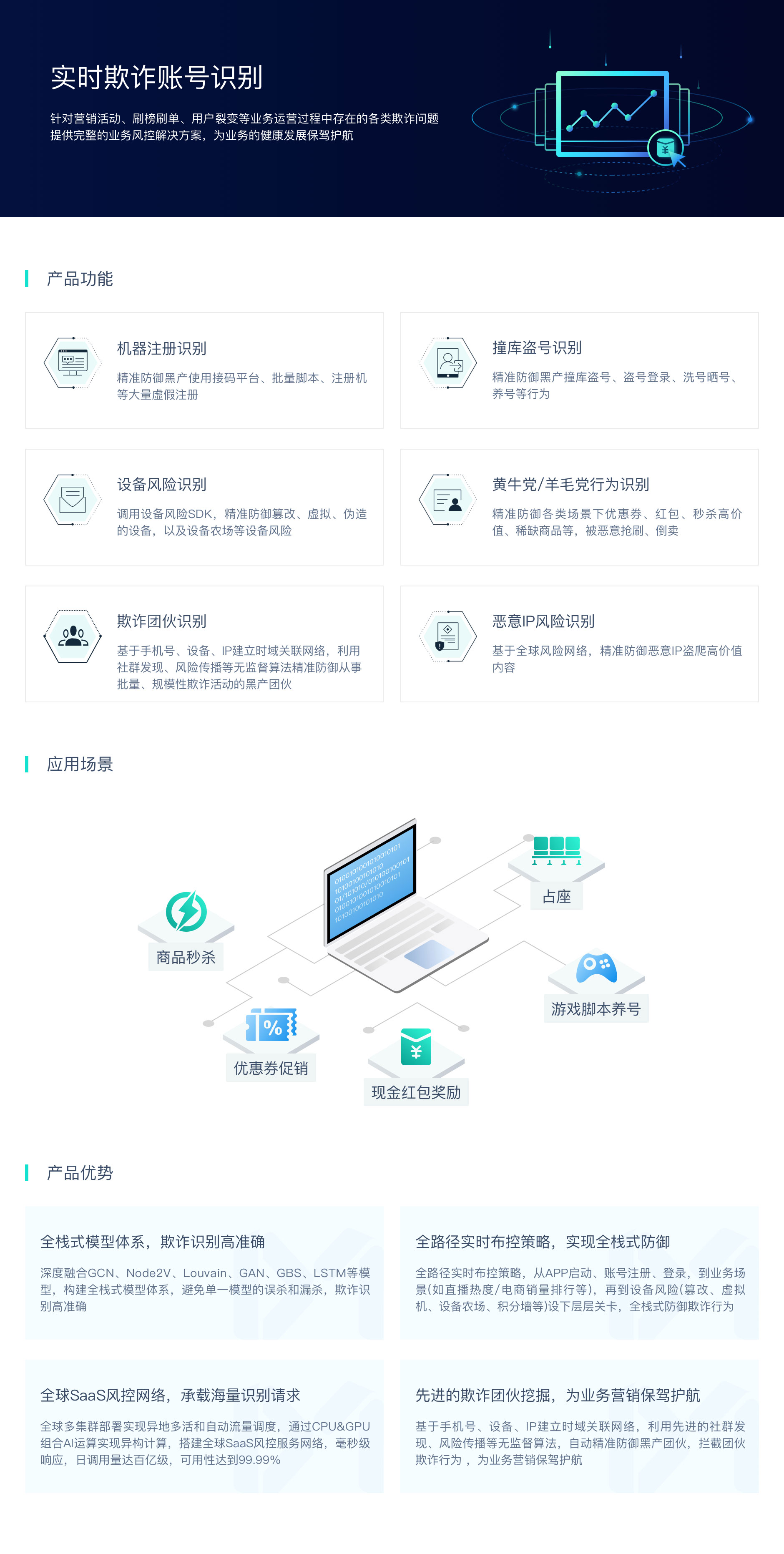 数据安全, 数据安全, 验证码, 防薅羊毛, 反薅羊毛, 营销反欺诈, 活动防刷
