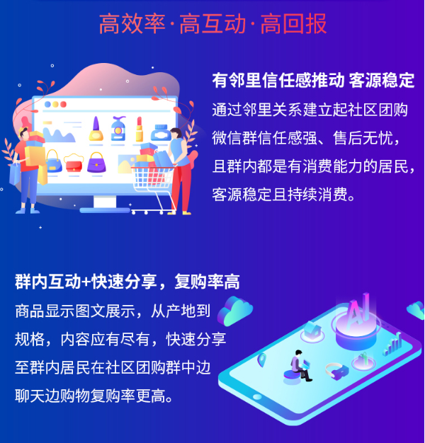 小程序, 生活服务, 社区, 团购, 社区团购, 小程序