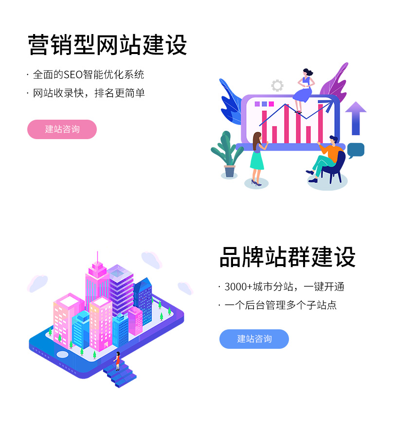 网站建设, 企业官网, 手机网站, 企业网站, 营销网站, 微信网站, H5网站