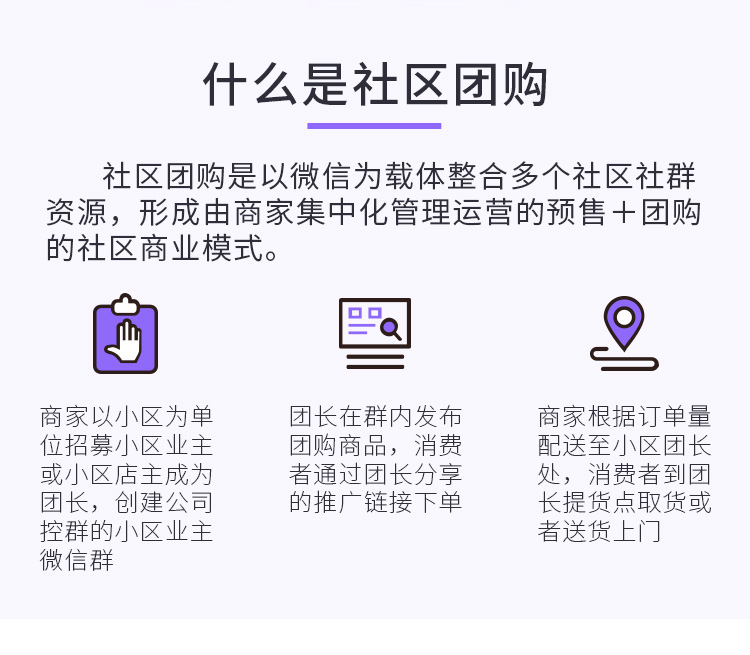 小程序, 其它, 社区团购系统, 社区团购小程序, 社区拼团系统开发