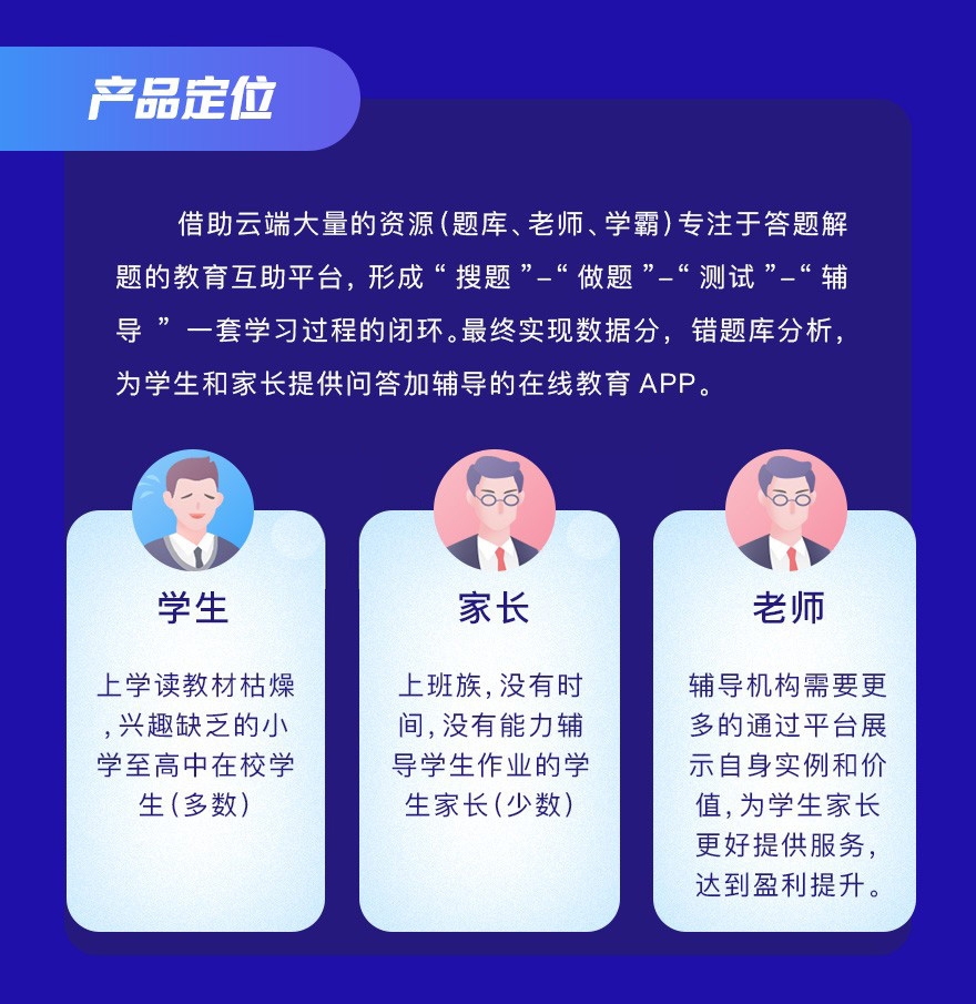 小程序, 其它, 学习辅导小程序, 教育辅导小程序, 教育问答小程序, 教育答题小程序