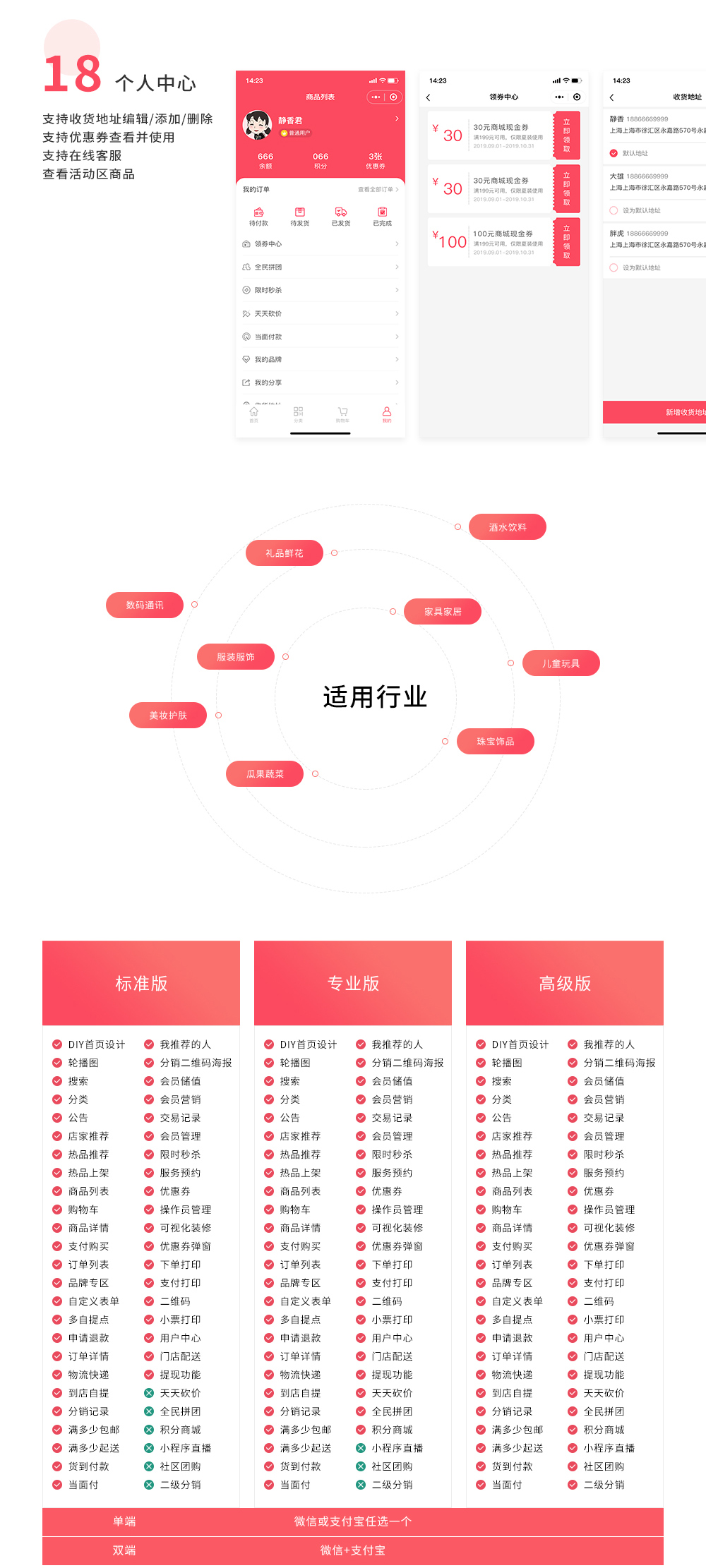 小程序, 电商/零售, 电商, 超市, 零售, 多商户