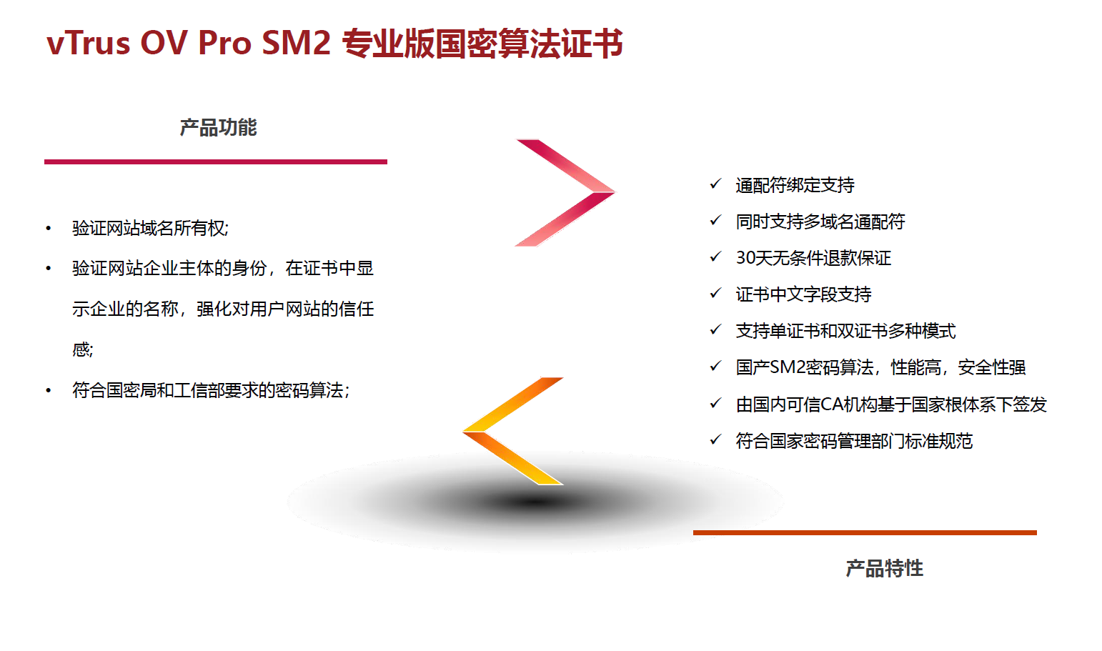 数据安全, 数据安全, 数据安全, https, 网站安全, 数据加密传输, ssl