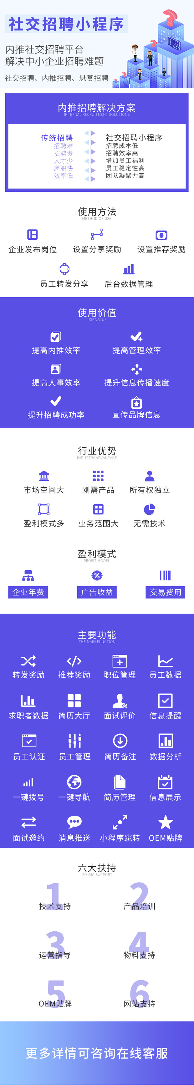 小程序, 生活服务, 通用, 招聘, 共享