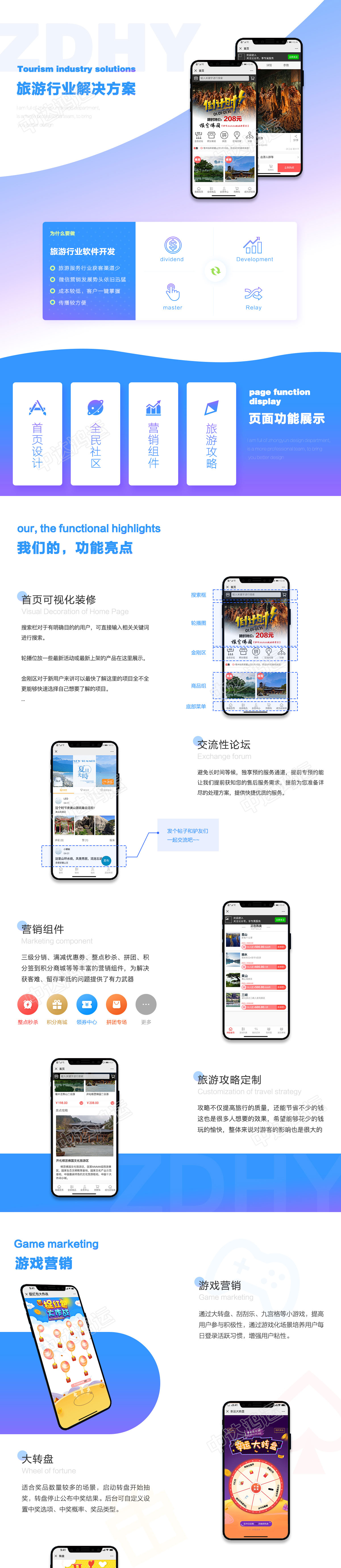 APP开发, APP开发, 定制APP, 苹果APP, 安卓APP, 旅游APP, 酒店app