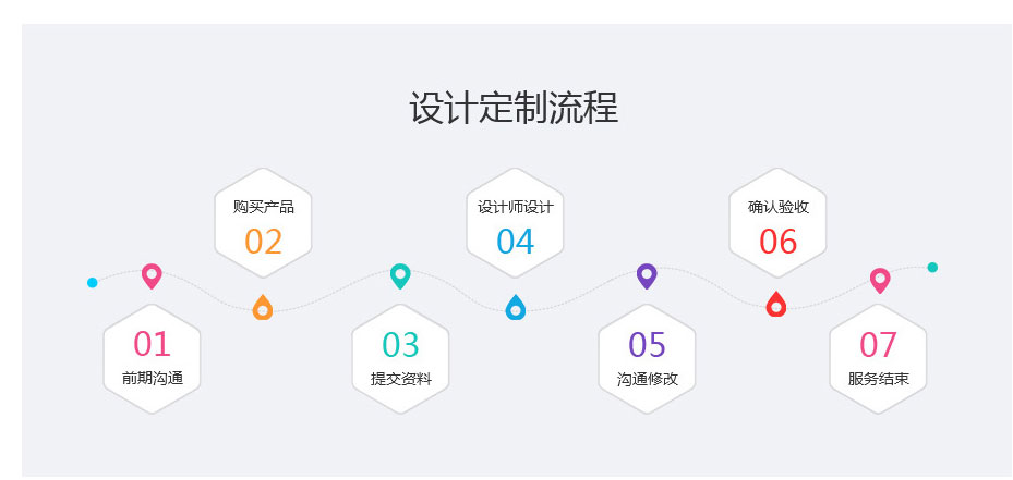 网站定制, 网站定制, APP启动页, 小程序启动页, 设计