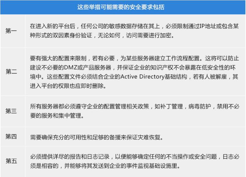 运维排障, 日常代维, 数据服务, 压力测试, 域名服务, 代维护, 授权