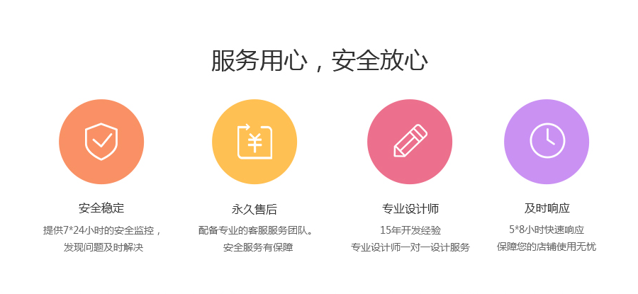 微信服务定制, 小程序定制, 餐饮外卖, 生活服务, 小程序商城, 电商零售, 小程序官网
