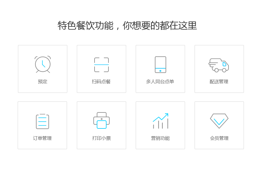 微信服务定制, 小程序定制, 餐饮外卖, 生活服务, 小程序商城, 电商零售, 小程序官网