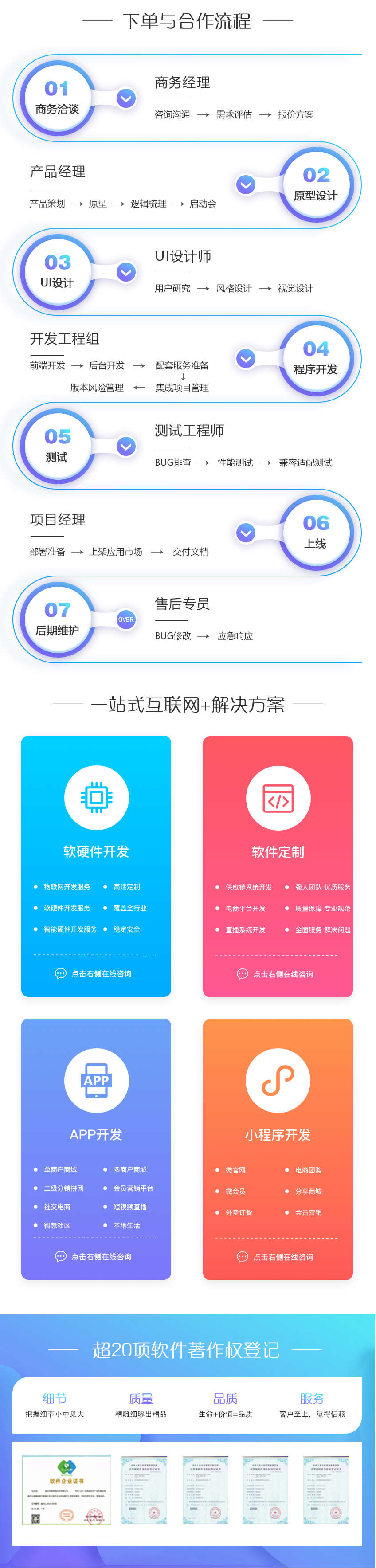 APP开发, APP开发, 定制APP, 电商APP, 直播APP, 社交APP