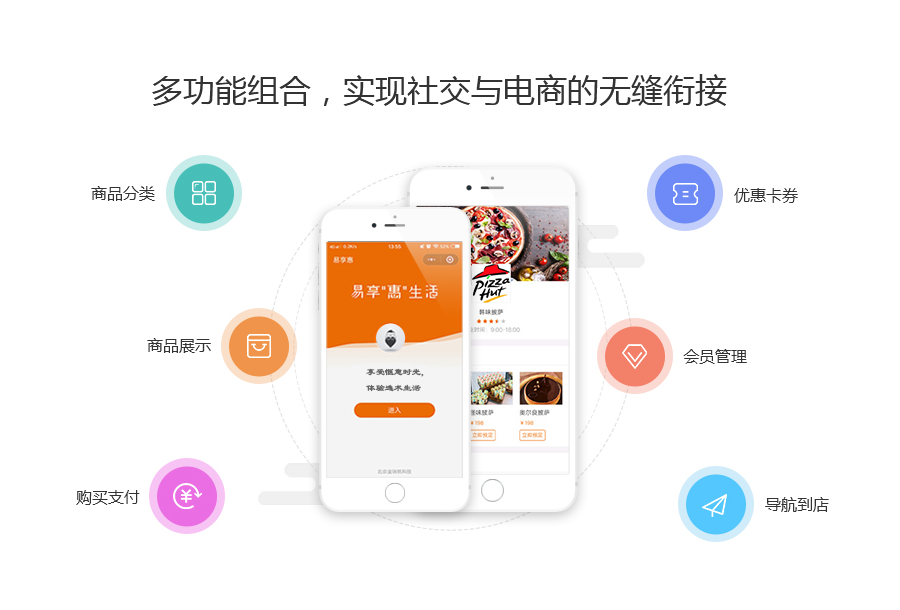 微信服务定制, 小程序定制, 电商零售, 小程序商城