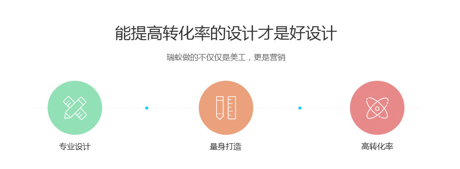 网站定制, 网站定制, 单页, 专题, 活动, 单页专题活动