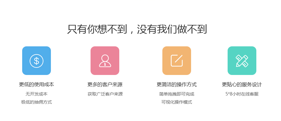 微信服务定制, 小程序定制, 餐饮外卖, 生活服务, 小程序商城, 电商零售, 小程序官网