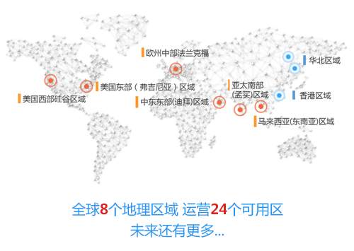 网站建设, 企业官网, 手机网站, 企业网站, 营销网站