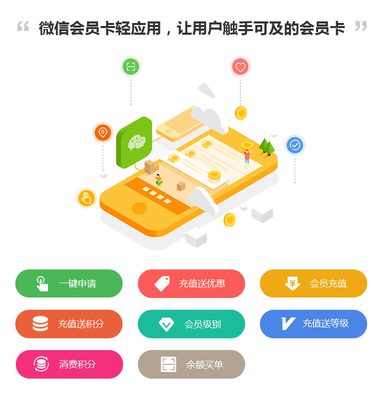 小程序, 其它, 电商, 会员卡