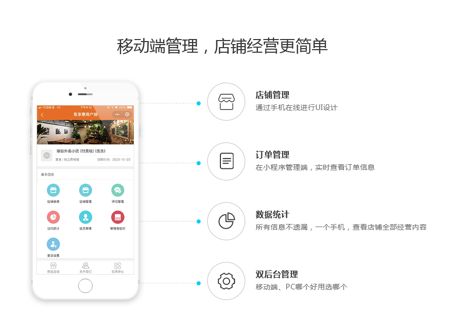 微信服务定制, 小程序定制, 餐饮外卖, 生活服务, 小程序商城, 电商零售, 小程序官网