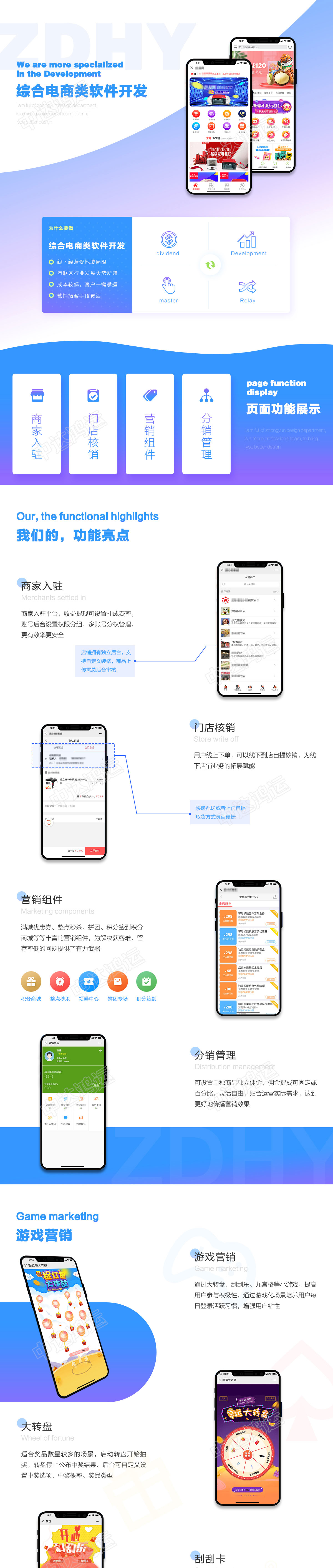 APP开发, APP开发, 电商APP, 外卖APP, 生鲜app, 团购app, 多商户平台app