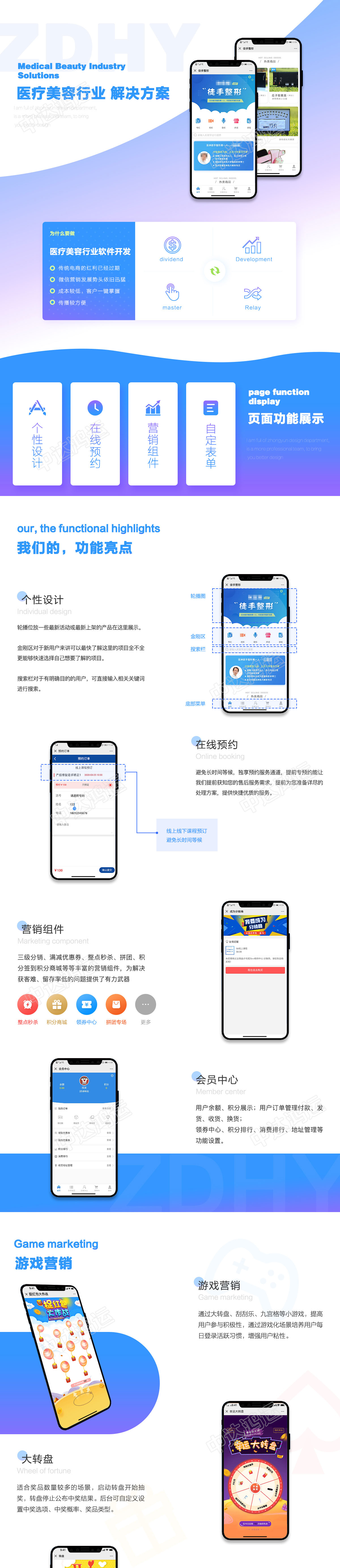 APP开发, APP开发, 定制APP, 电商APP, 美容app开发, 医美app开发, 医疗app开发