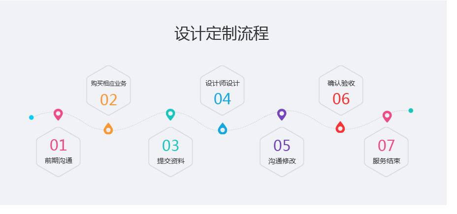 网站定制, 网站定制, 单页, 专题, 活动, 单页专题活动